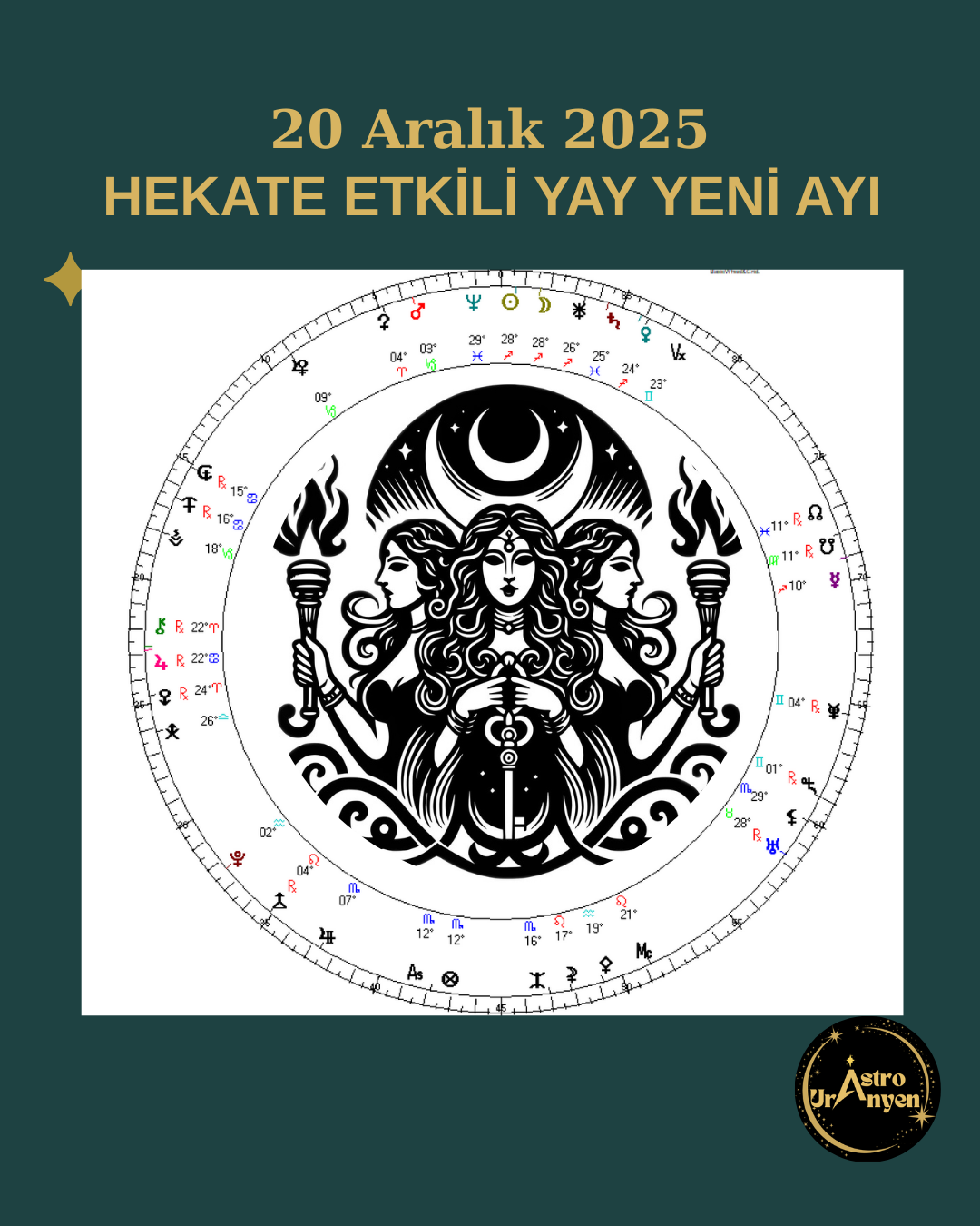 20 ARALIK YAY YENİ AYI