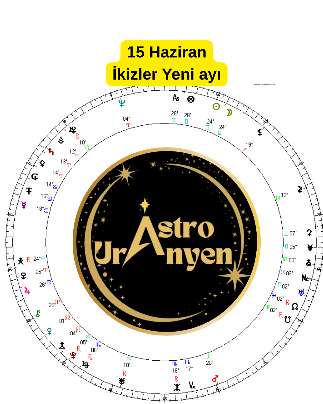 15 Haziran İkizler Yeni ayı