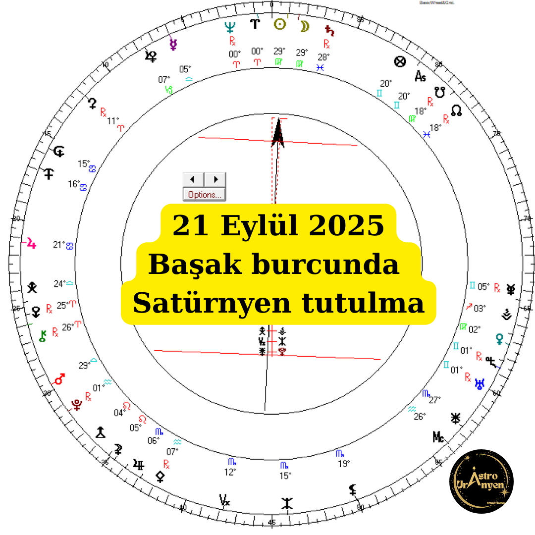 21 EYLÜL 2025 BAŞAK BURCUNDA GÜNEŞ TUTULMASI