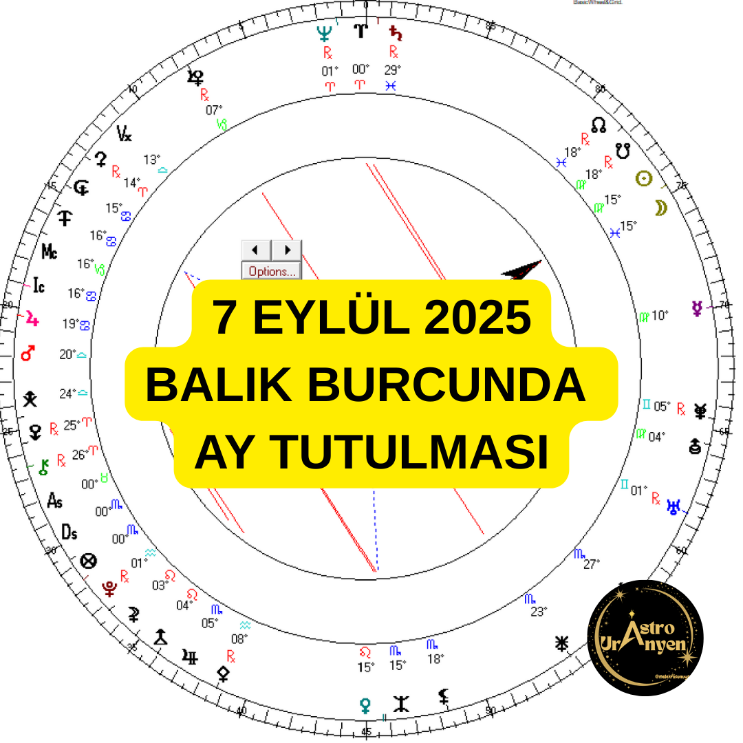  7 EYLÜL 2025 Balık burcunda Tutulma