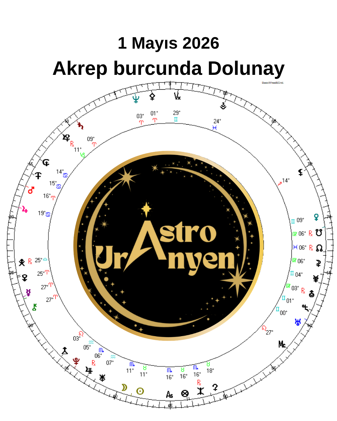 1 MAYIS AKREP BURCUNDA DOLUNAY
