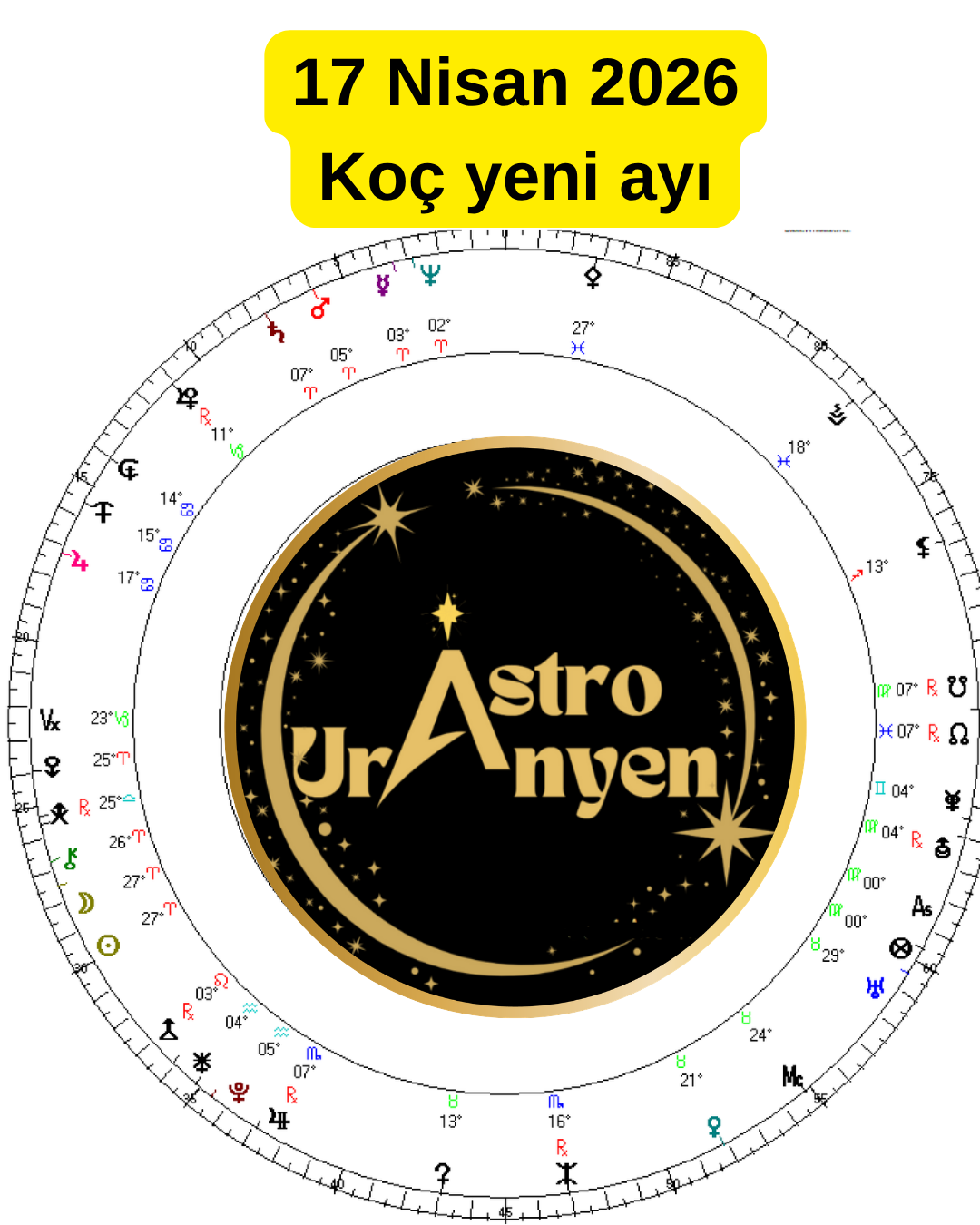17 NİSAN 2026 CHİRONYEN KOÇ YENİ AYI