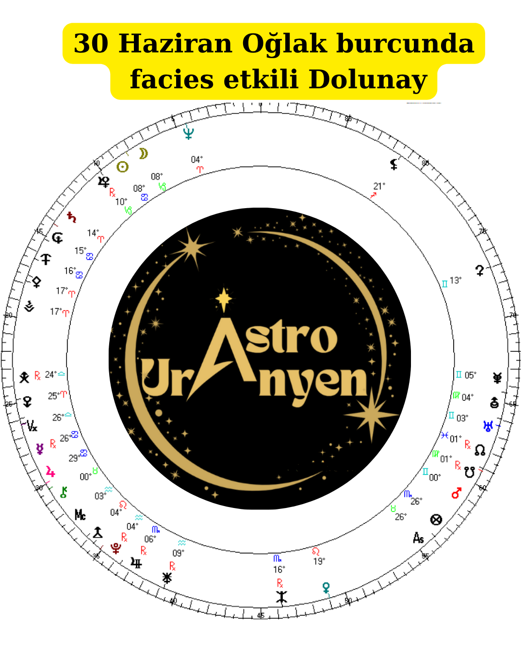 30 Haziran 2026 Oğlak Dolunayı