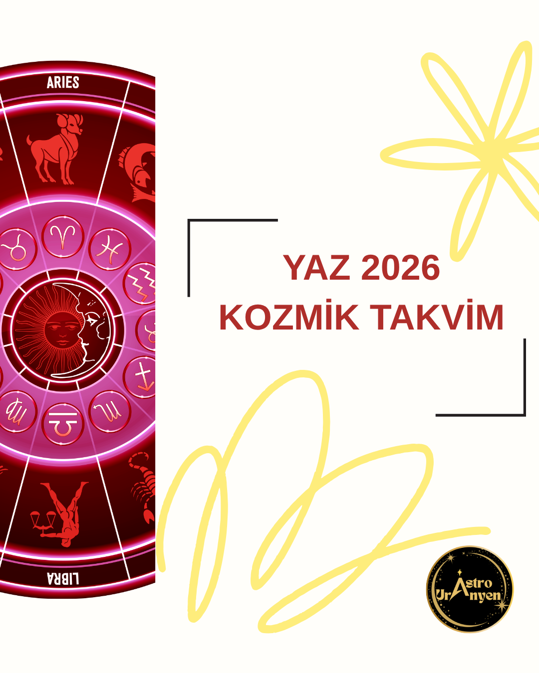 2026 YAZ AYLARINA BAKIŞ-YENGEÇ EKİNOKSU
