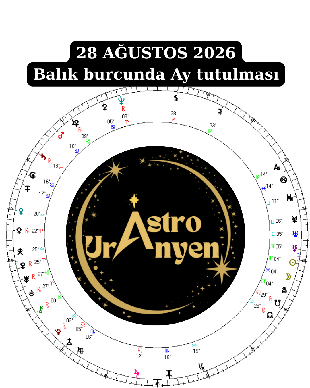 28 Ağustos 2026 Balık burcunda Ay tutulması