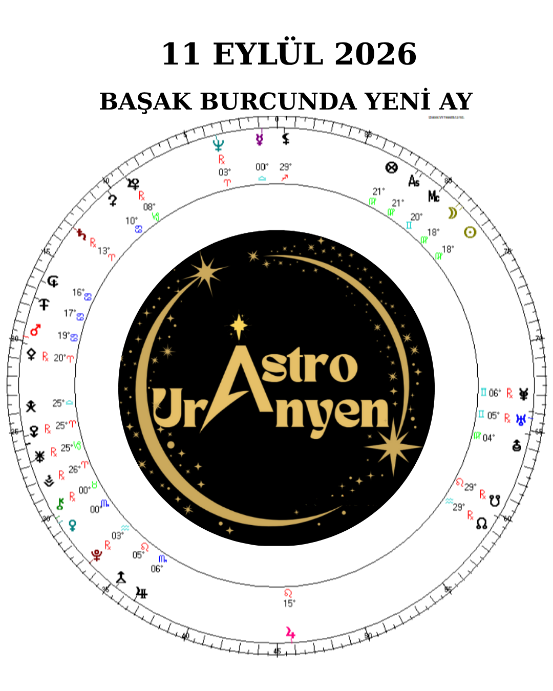 11 Eylül 2026 Başak burcunda yeni ay